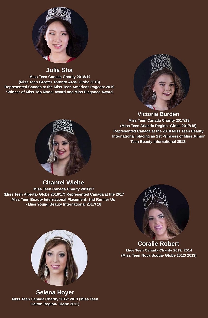 TEEN CHARITY